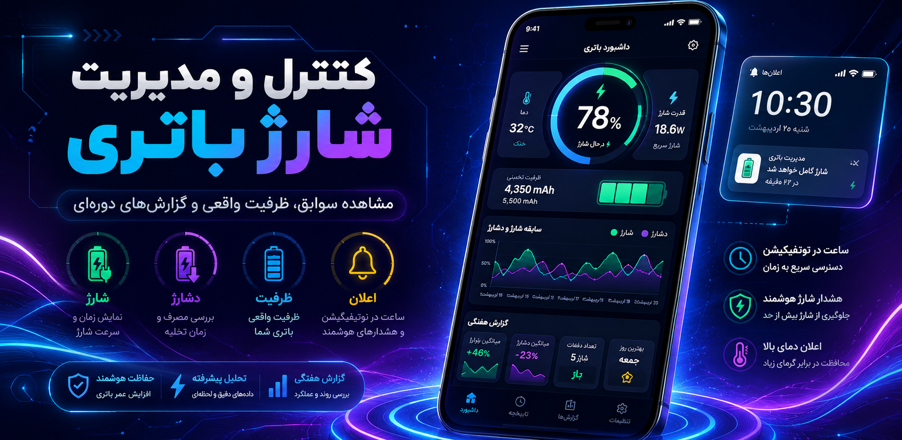 تصویر شاخص پاورتایم